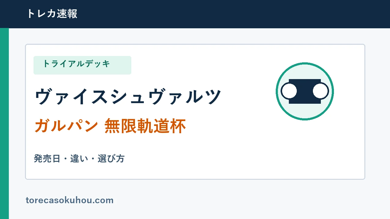 ガルパン 無限軌道杯トライアルデッキの発売日・違い・選び方ガイド