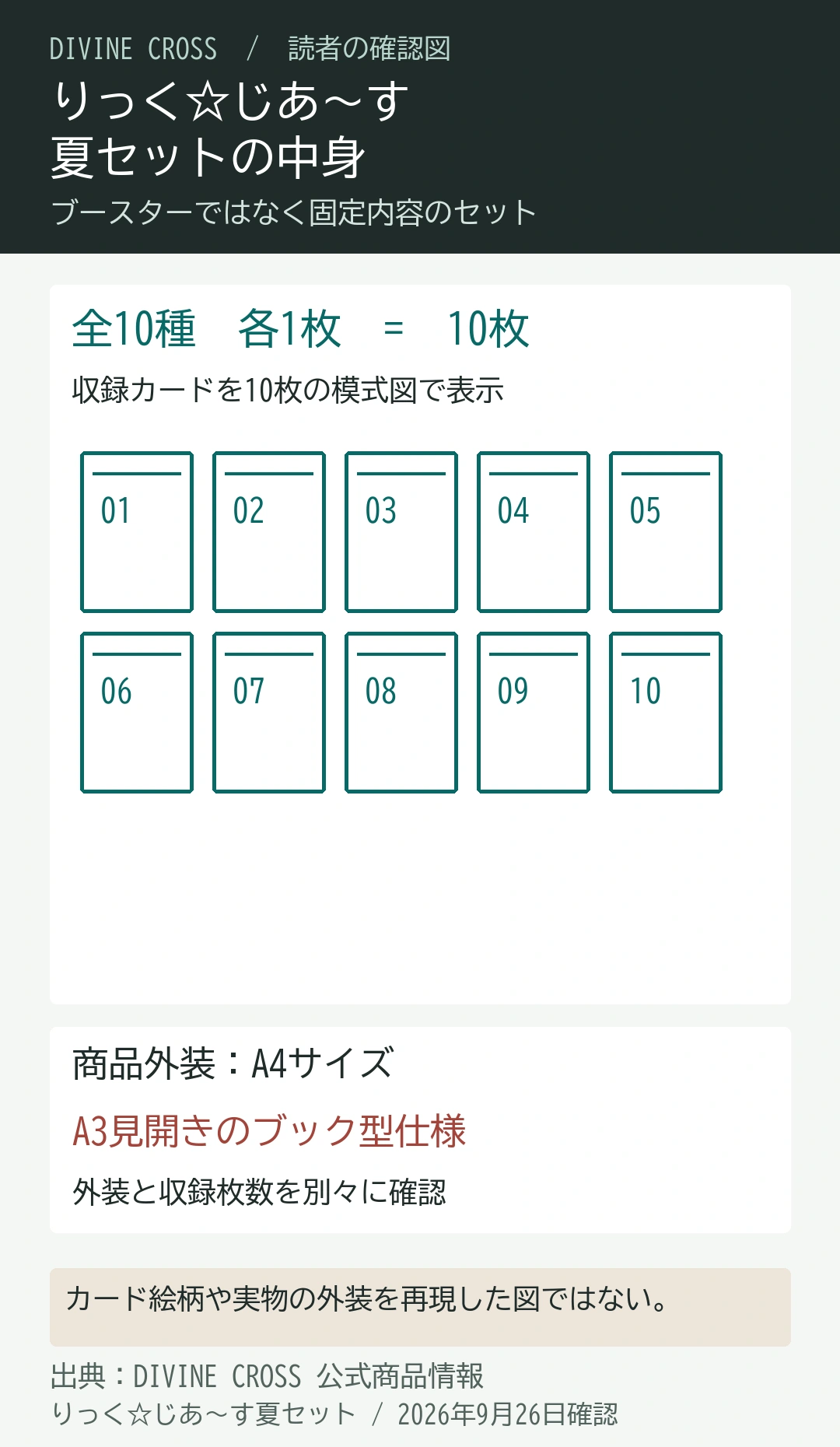 2026年夏りっく☆じあ〜すスペシャルセットは全10種類を各1枚、合計10枚収録する固定内容のセット。10枚の模式カードを2段5列で表示。公式説明の外装A4サイズとA3見開きブック型仕様はカード枚数と分けて確認する。