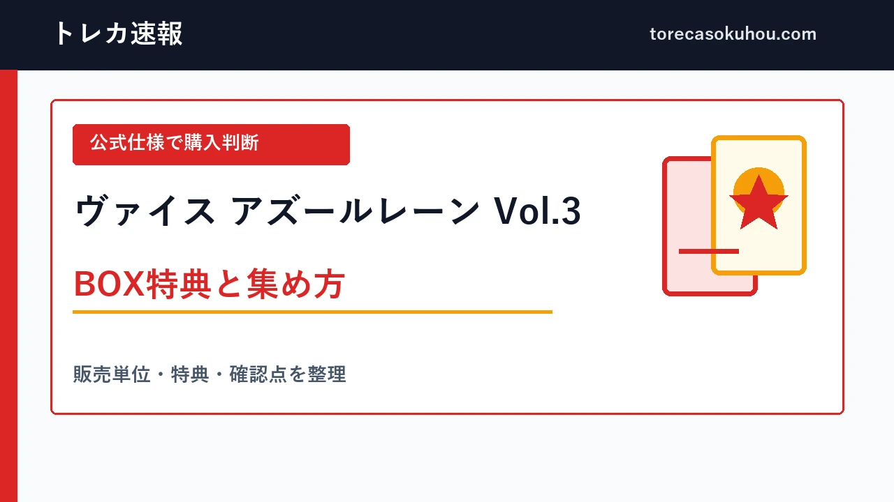 ヴァイス アズールレーン Vol.3の購入単位と特典を整理した解説画像