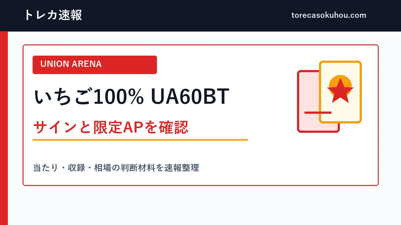 いちご100% UA60BTのサインと限定APを確認を示す記事画像
